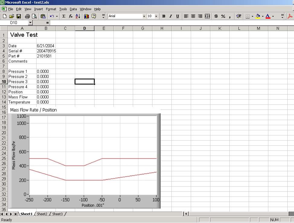 TMD Report